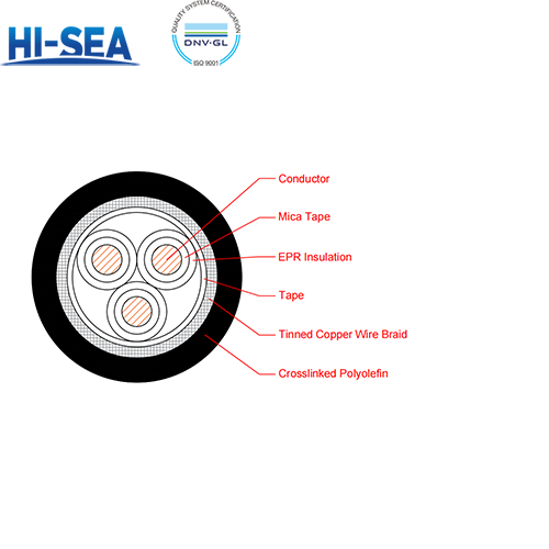 CE85/NC EPR Insulation Low Smoke Halogen Free Fire Resistant Armor Type Marine Power Cable